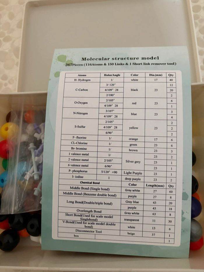 Boîte pour modéliser des molécules - photo numéro 3