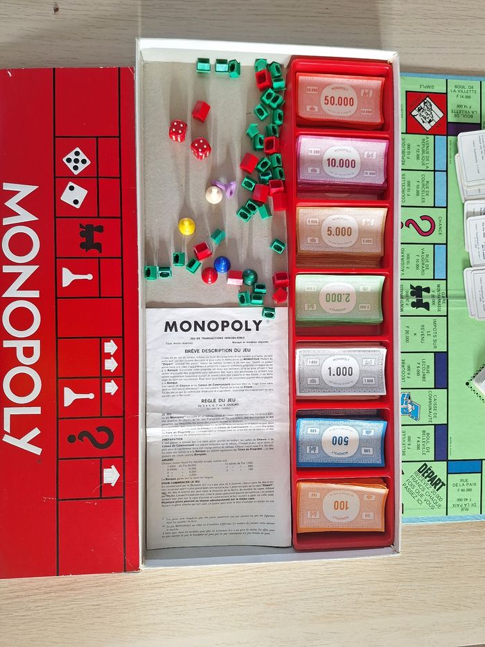 Monopoly années 70 pour collectionneurs - photo numéro 3