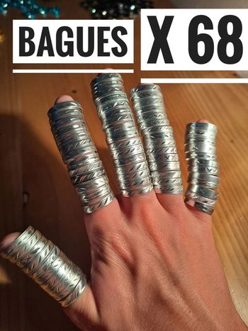 Bagues en aluminium