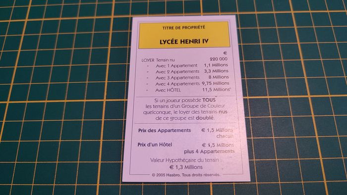 Titre de propriété Lycée Henry IV jeu Monopoly Et si le Monopoly était inventé aujourd'hui #C22