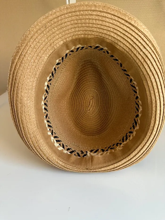 Chapeau de paille - photo numéro 4