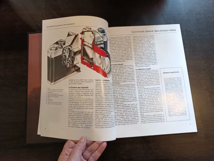 Livre L'UNIVERS DE LA PHOTOGRAPHIE: BIEN CHOISIR SON APPAREIL PHOTO - photo numéro 5