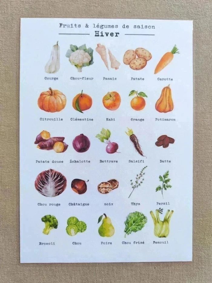 Fruits et légumes de saison d'Hiver A4 papier 250G