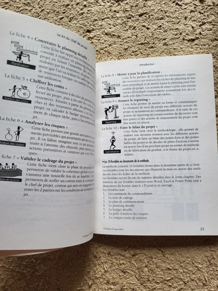 Livre avec CD-Rom "Le kit du chef de projet" d"Hugues Marchat - photo numéro 10