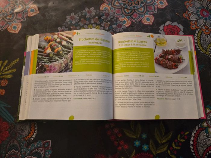 Cuisine d'été - photo numéro 4