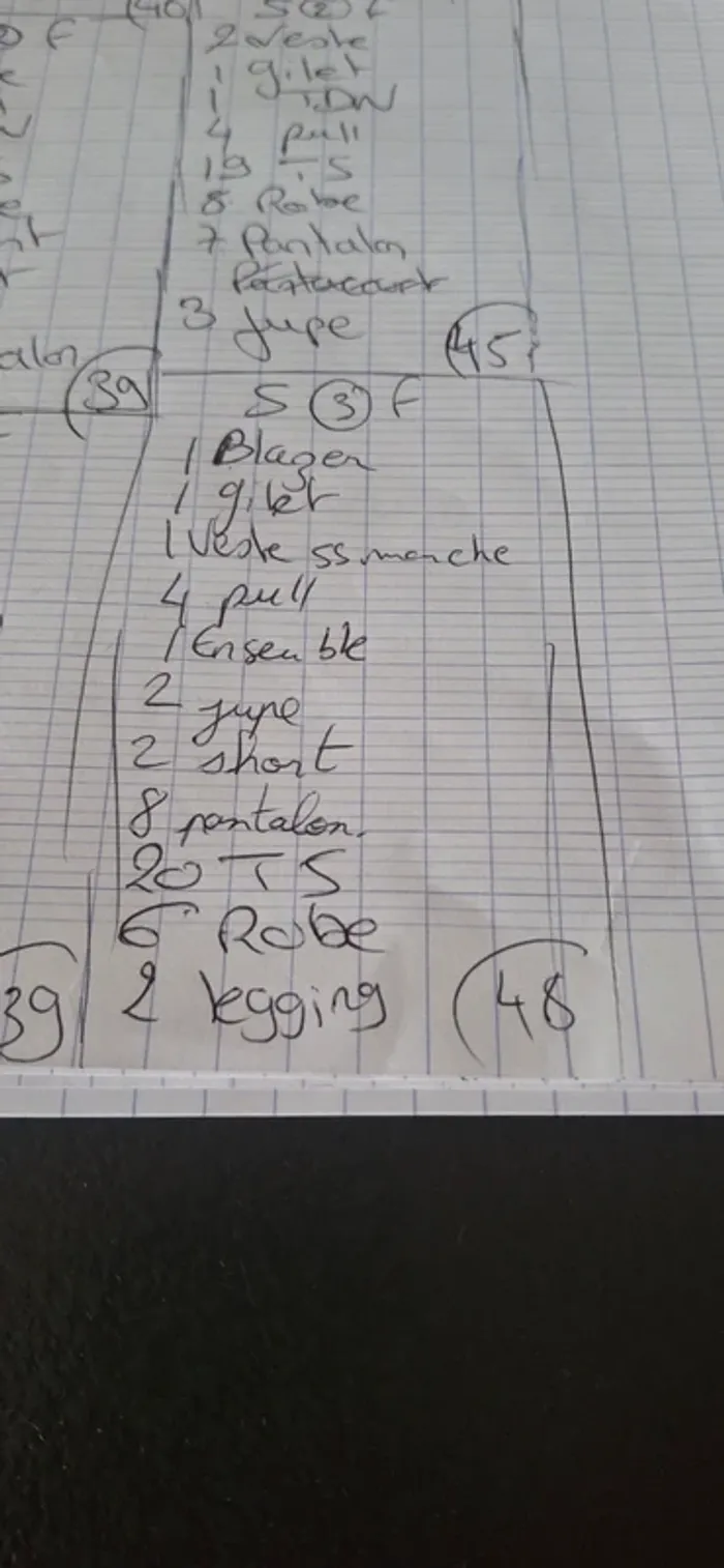Lot s 3 fille 16 ans - photo numéro 9