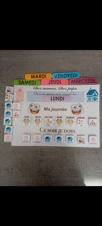 Fiche plastifiée d'activité pour enfants chez maman. Chez Papa