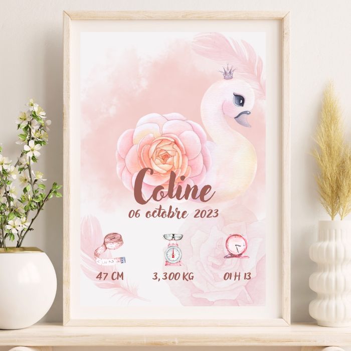 Affiches Naissance Personnalisée