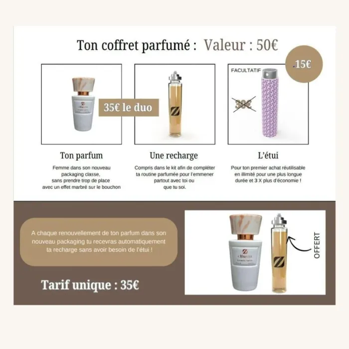 Parfum - photo numéro 3
