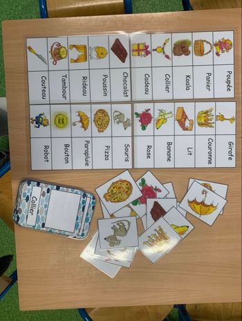 Retrouver la bonne image