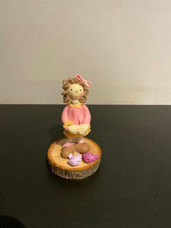 Personnages zodiacales