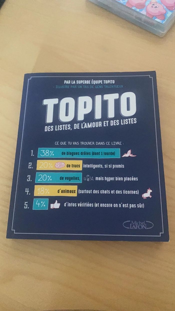 Livre topito