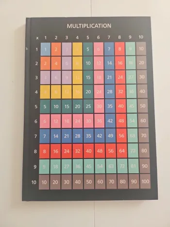 Carnet A4