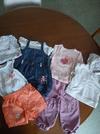 Lot vêtements été fille 18 mois