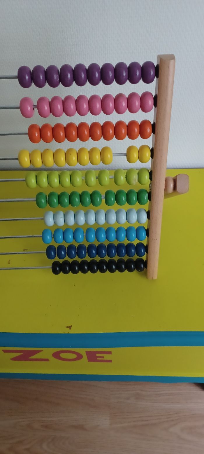 Boulier - photo numéro 3