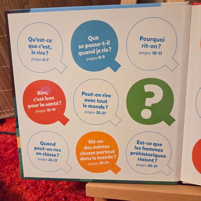 Livre enfant Milan mes P’tites Questions 6+ P’tits docs - photo numéro 3