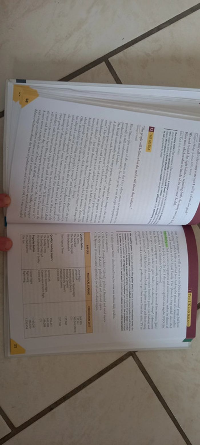 Cultural guide - photo numéro 3