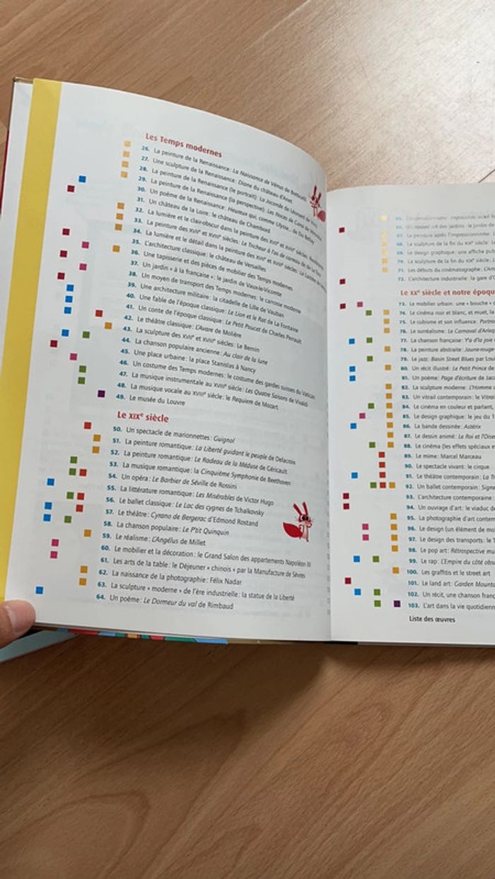 Histoire des arts Cycle 3 - photo numéro 4