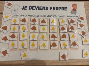 Support de la propreté je deviens propre plastifié et réutilisable