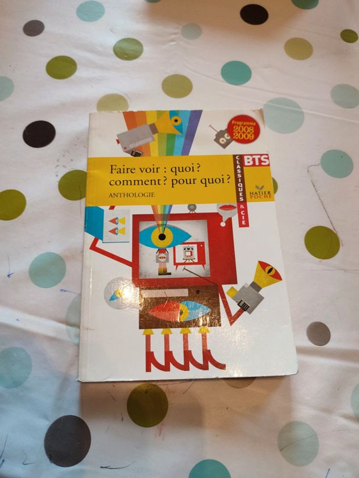 Faire voir quoi comment pourquoi, BTS programme 2008-2009