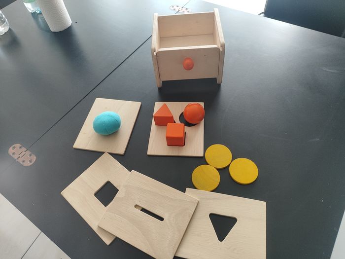 Boite de permanence de l'objet