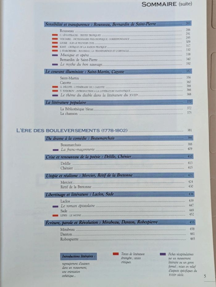 Lot 4 livres Itinéraires Littéraires Hatier – du Moyen Âge au XIXe siècle - photo numéro 13