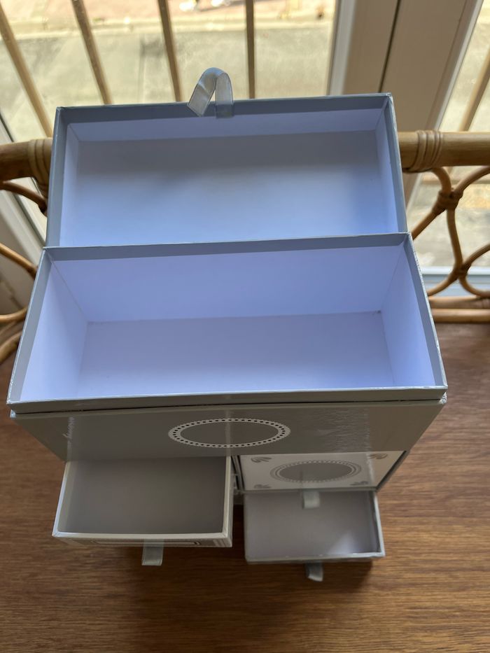 Boîte a souvenir - photo numéro 3