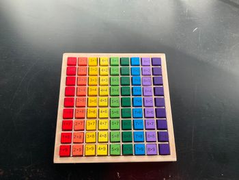 Carré en bois coloré Table de Pythagore des tables de multiplication
