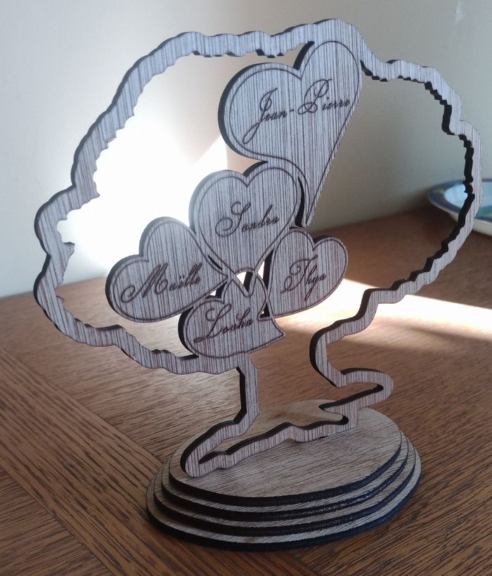 Arbre de famille - photo numéro 2