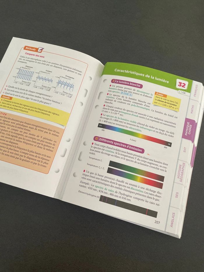 Fiches bac hatier maths français svt physique ses seconde - photo numéro 3