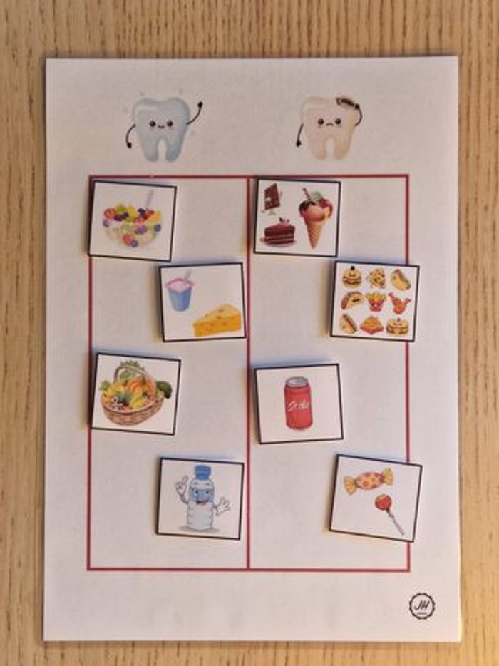 Fiche Montessori : Les aliments bons et mauvais pour les dents
