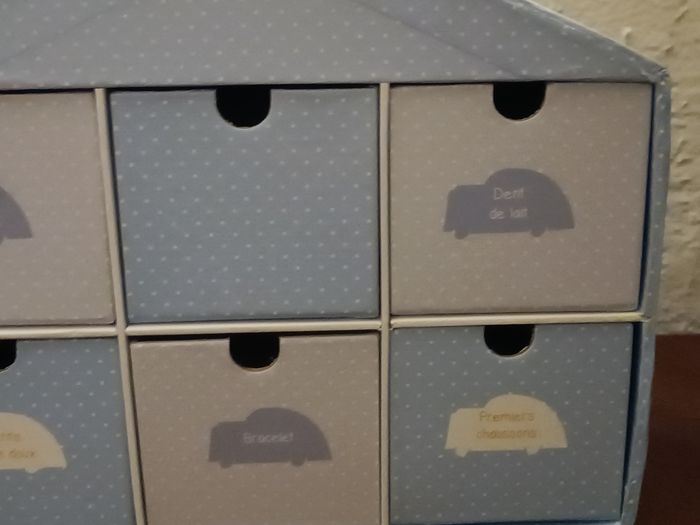 Boite à souvenirs - photo numéro 6