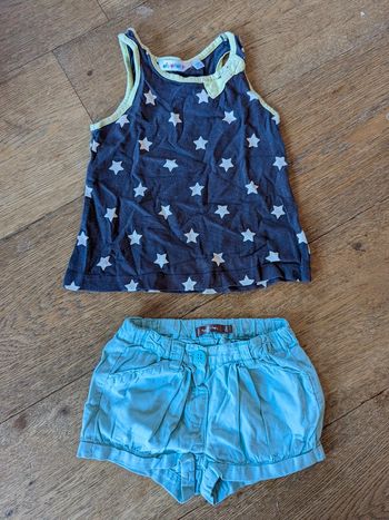 Ensemble 18 mois bleus étoile kidkanai