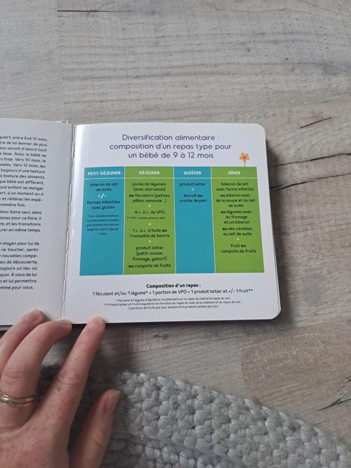 Mes petites recettes babycook - photo numéro 2