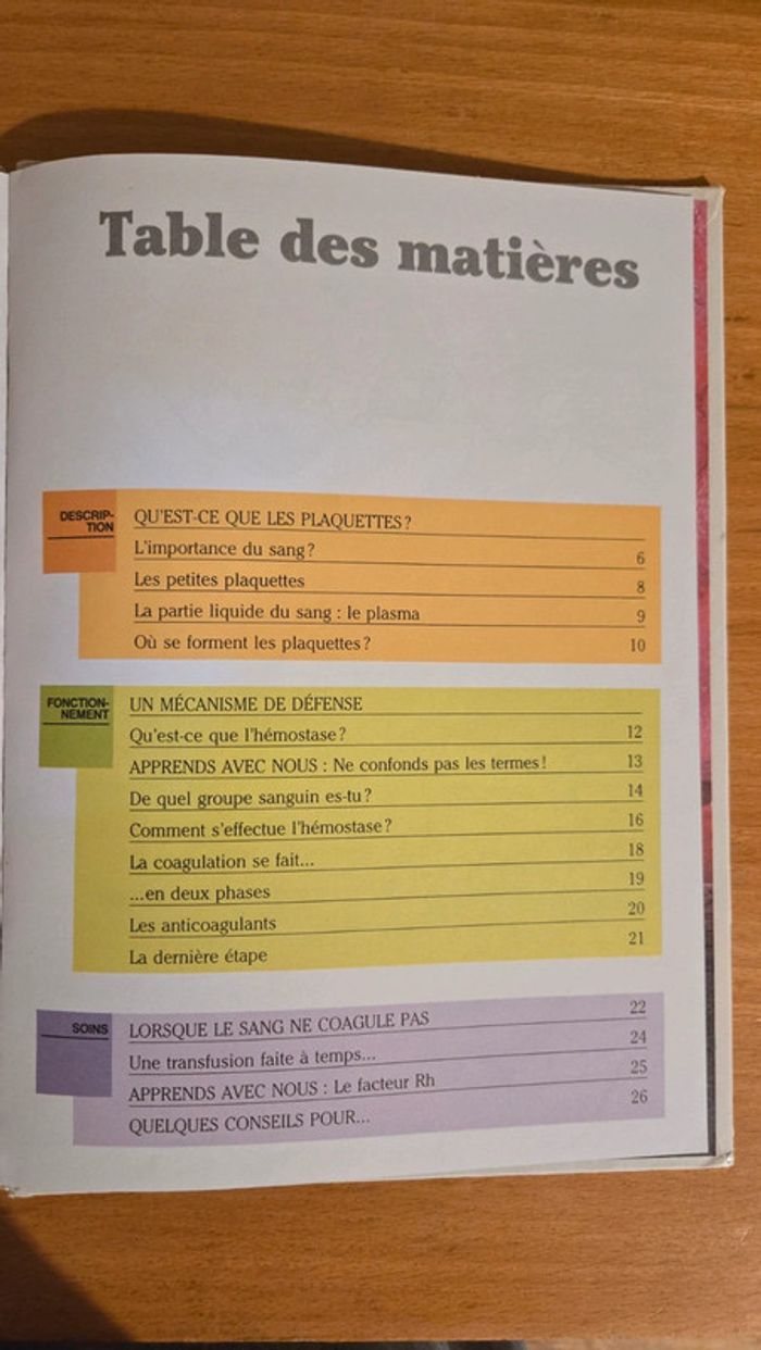 #il était une fois la vie: les plaquettes - photo numéro 3