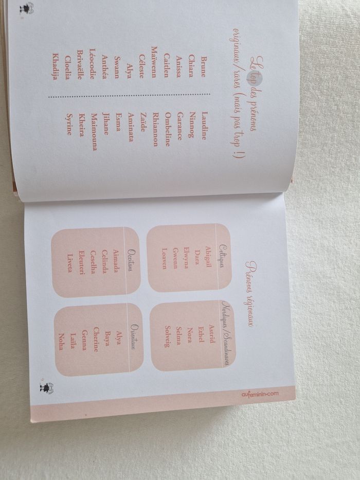 Livre prénoms enfant - photo numéro 2
