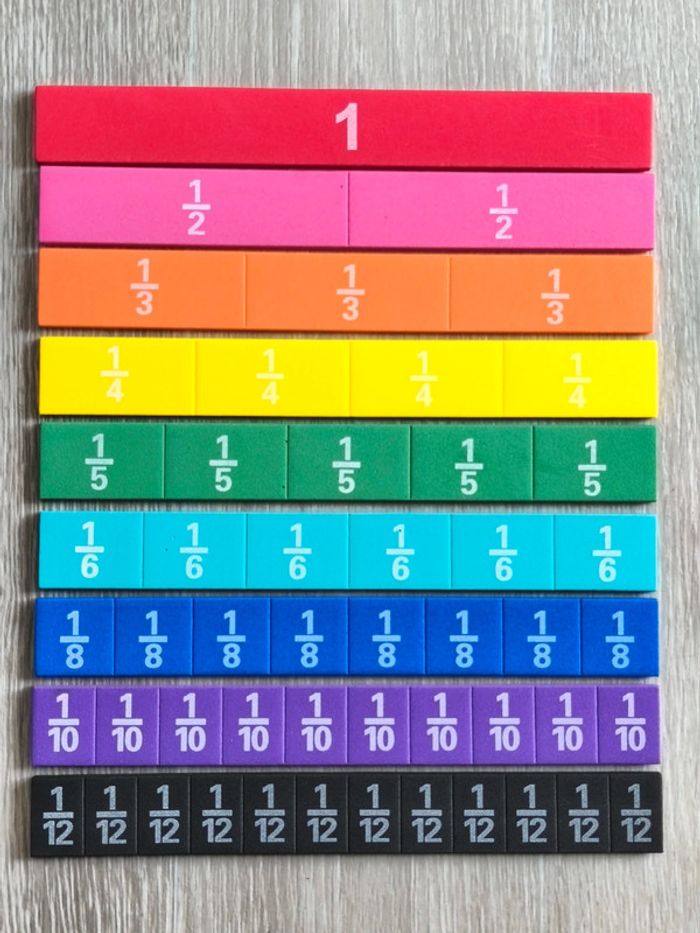 Fractions linéaires en mousse - photo numéro 2