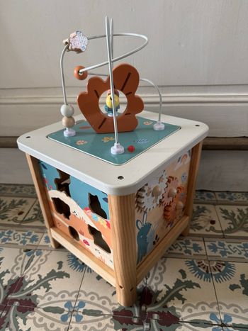Cube d’activité