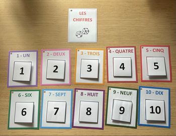 Carnet simplifié sur les chiffres 