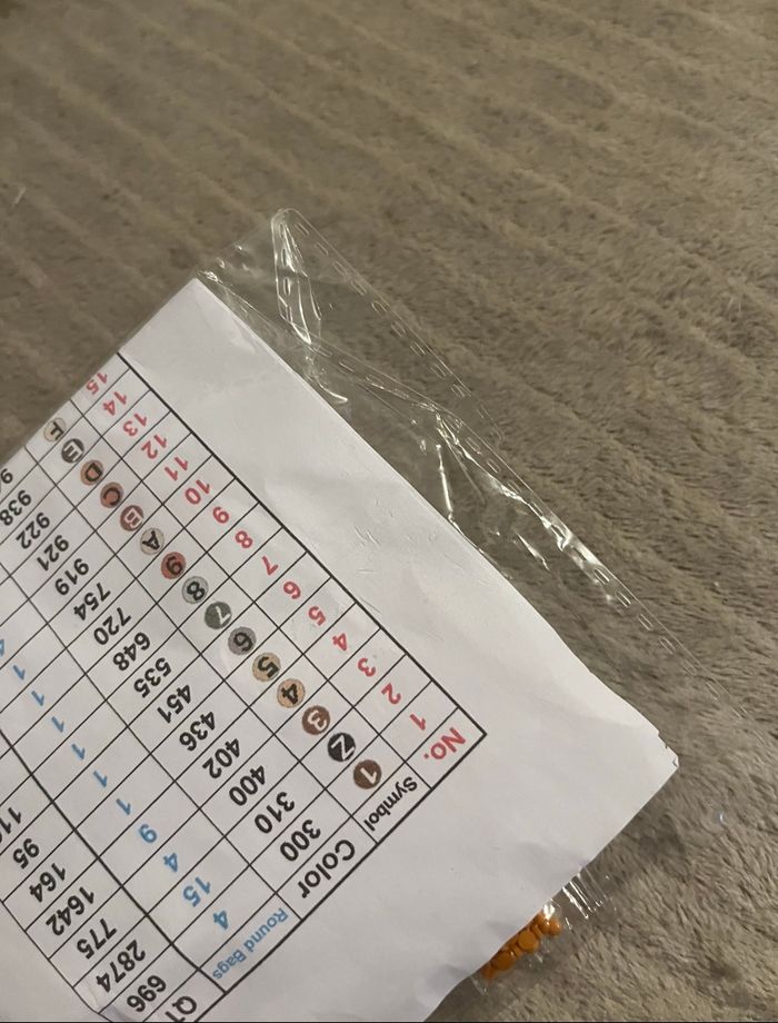 Diamant painting - photo numéro 3