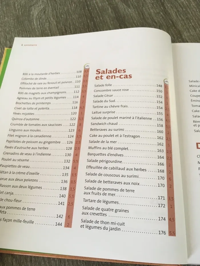 Livre de recettes WeightWatchers Saveurs et équilibre 150 recettes et menus - photo numéro 14