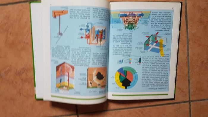 Livre " Les besoins énergétiques " de Brian Gardiner - photo numéro 3