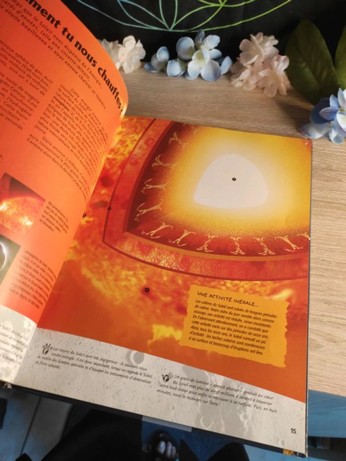 Voyages dans le système solaire – Fleurus - photo numéro 9