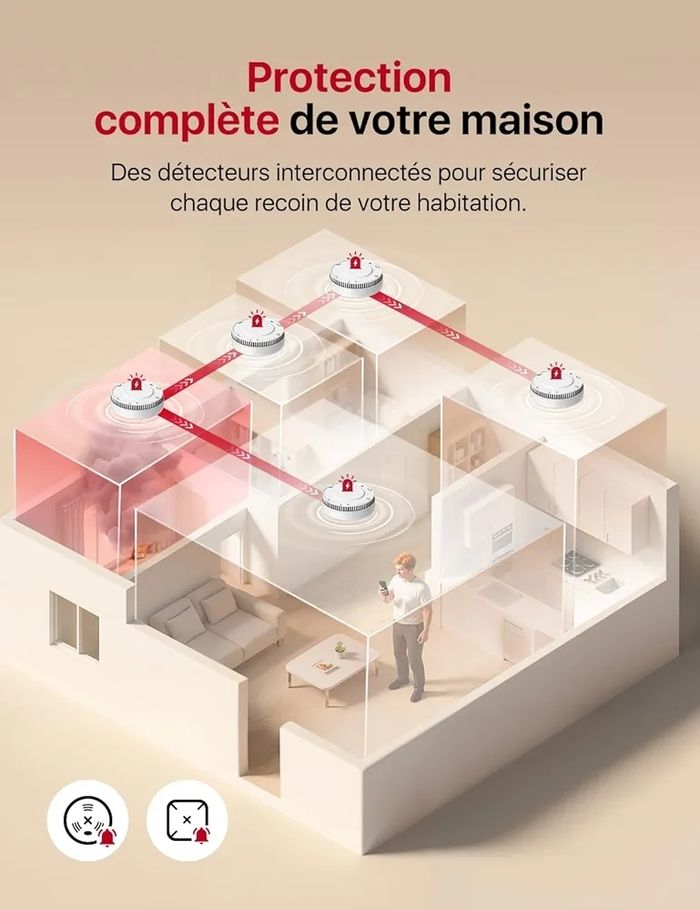 Détecteur de fumée connecté neuf - photo numéro 4