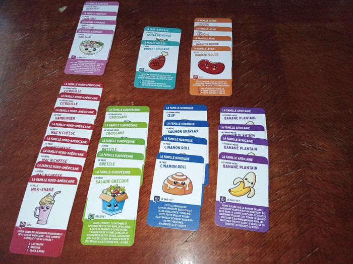 Collection Cartes Jeu de 7 familles Match 2025