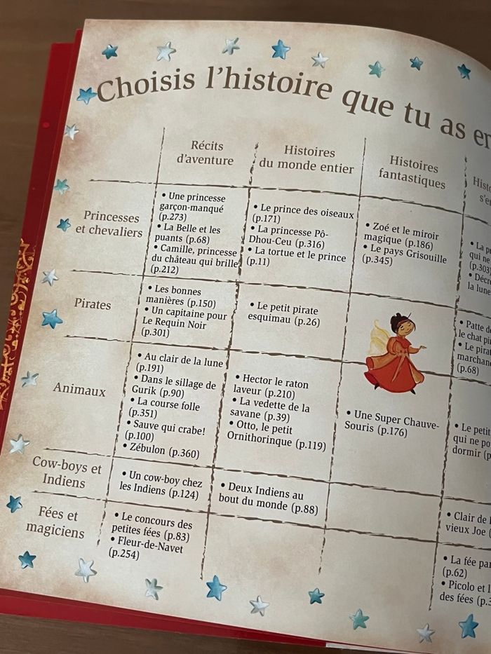 Les Merveilleuses Histoires du Soir FLEURUS - photo numéro 2