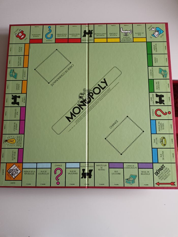 Monopoly Parker complet - photo numéro 6