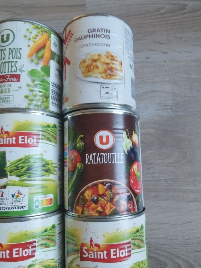 Repas - photo numéro 3