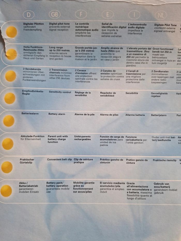 Écoute bébé baby phones - photo numéro 4