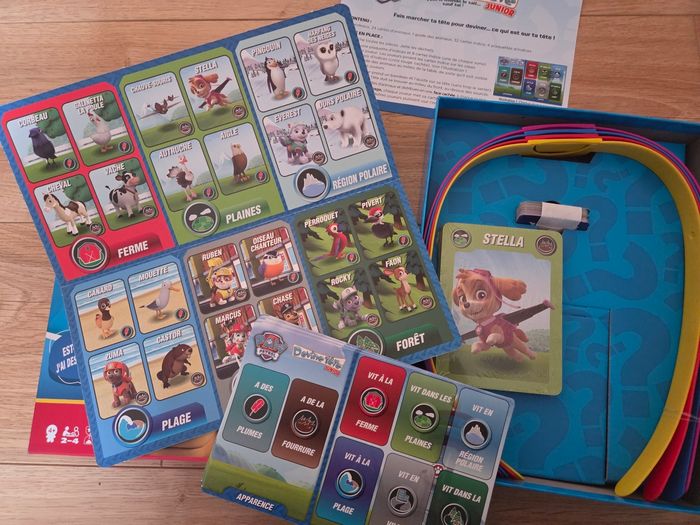 Devine tête Pat patrouille - photo numéro 2